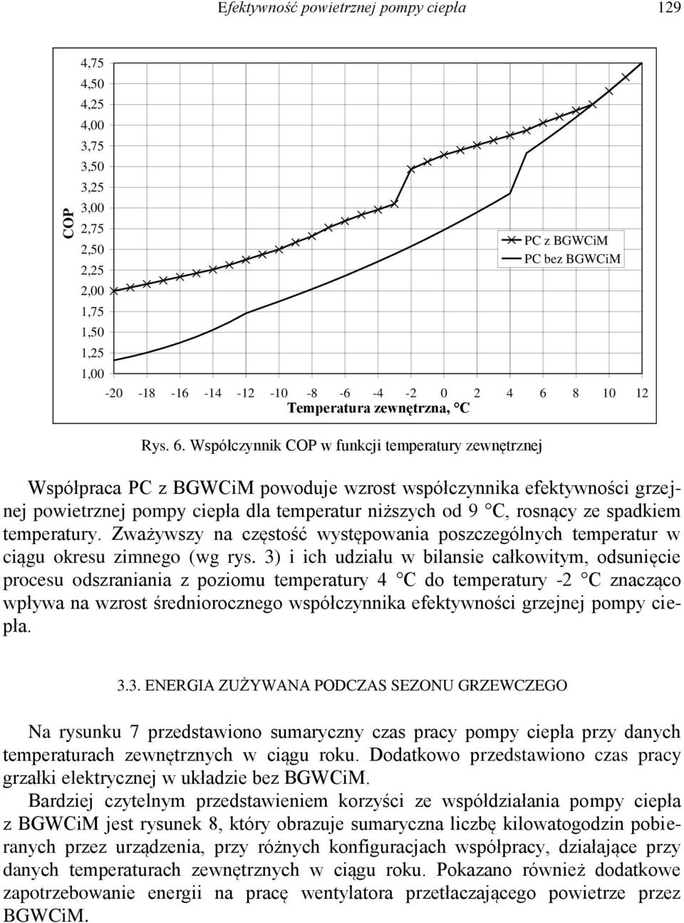 Współczynnik COP w funkcji temperatury zewnętrznej Współpraca PC z BGWCiM powoduje wzrost współczynnika efektywności grzejnej powietrznej pompy ciepła dla temperatur niższych od 9 C, rosnący ze