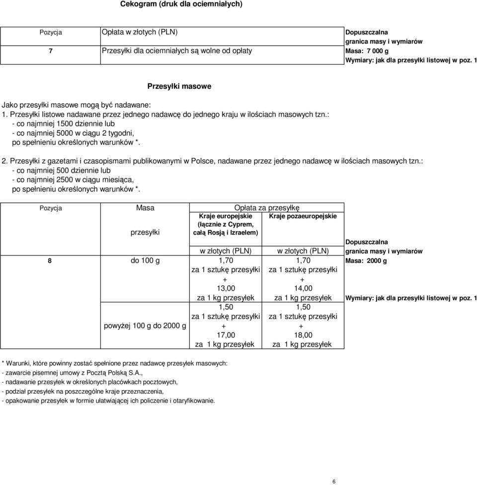 : - co najmniej 1500 dziennie lub - co najmniej 5000 w ciągu 2 tygodni, po spełnieniu określonych warunków *. 2. Przesyłki z gazetami i czasopismami publikowanymi w Polsce, nadawane przez jednego nadawcę w ilościach masowych tzn.