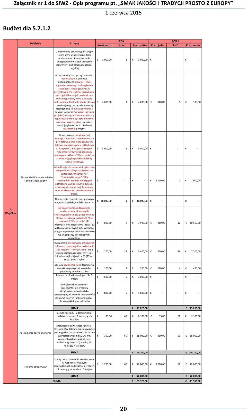 Strona WWW - uruchomienie i aktualizacja strony zakup domeny oraz przygotowanie i dostosowanie projektu funkcjonalnego serwisu (HTML) zoptymalizowanego pod względem czytelności i nawigacji wraz z