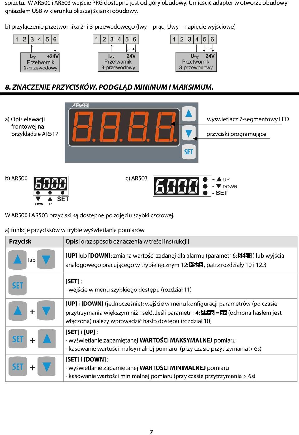 a) Opis elewacji wyświetlacz 7-segmentowy LED frontowej na przykładzie AR517 przyciski programujące b) AR500 c) AR503 W AR500 i AR503 przyciski są dostępne po zdjęciu szybki czołowej.