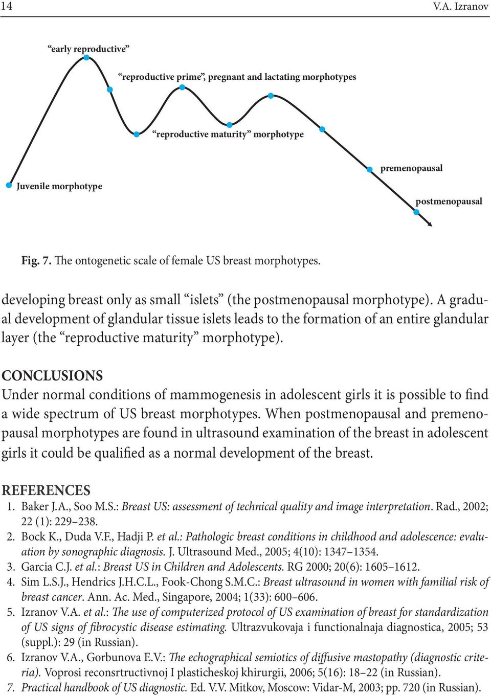 A gradual development of glandular tissue islets leads to the formation of an entire glandular layer (the reproductive maturity morphotype).