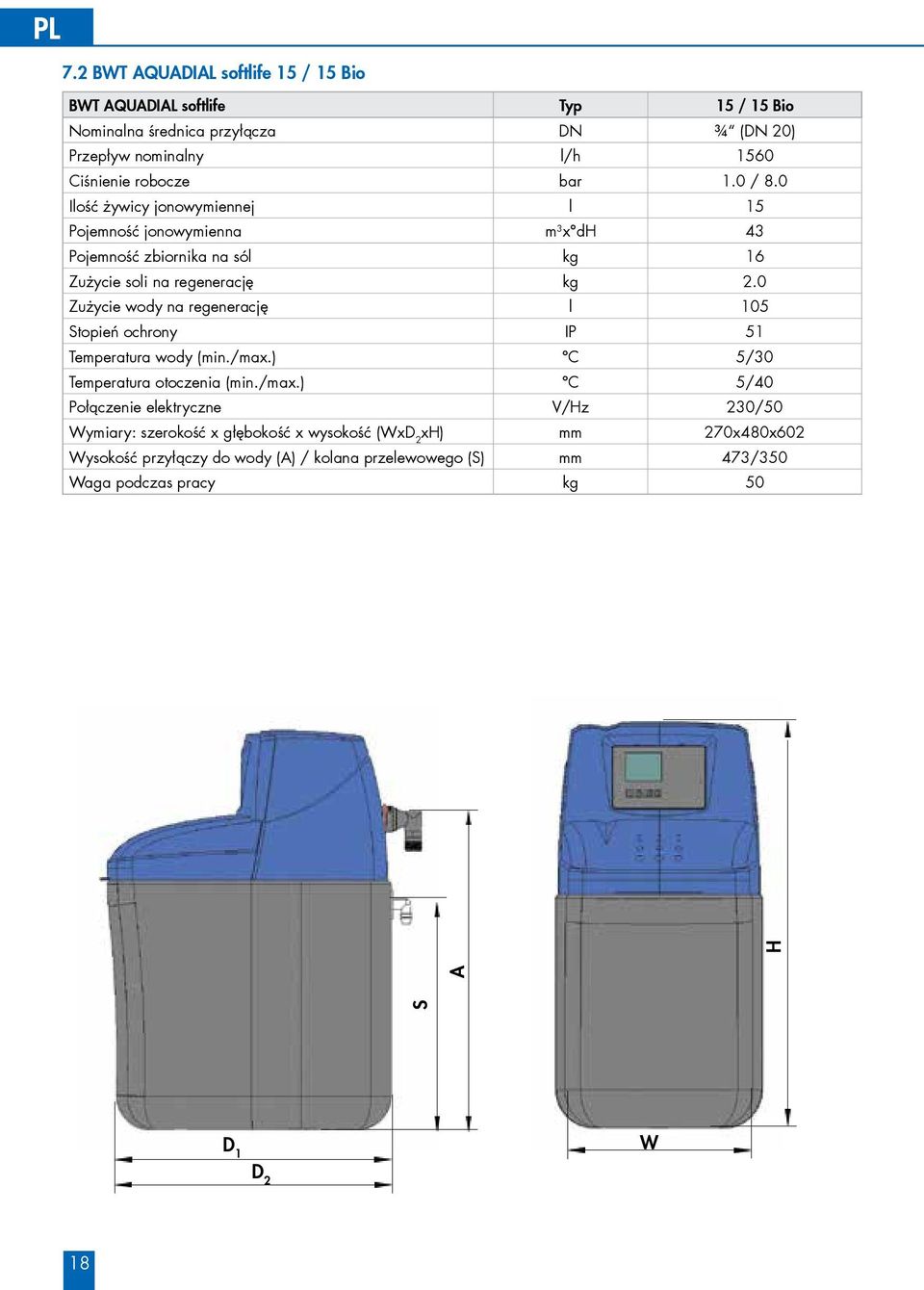 0 Zużycie wody na regenerację l 105 Stopień ochrony IP 51 Temperatura wody (min./max.