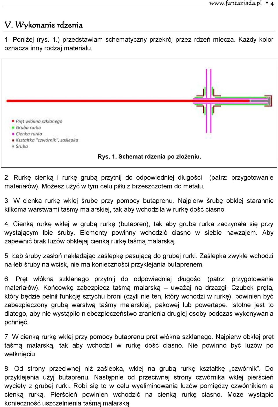 W cienką rurkę wklej śrubę przy pomocy butaprenu. Najpierw śrubę obklej starannie kilkoma warstwami taśmy malarskiej, tak aby wchodziła w rurkę dość ciasno. 4.