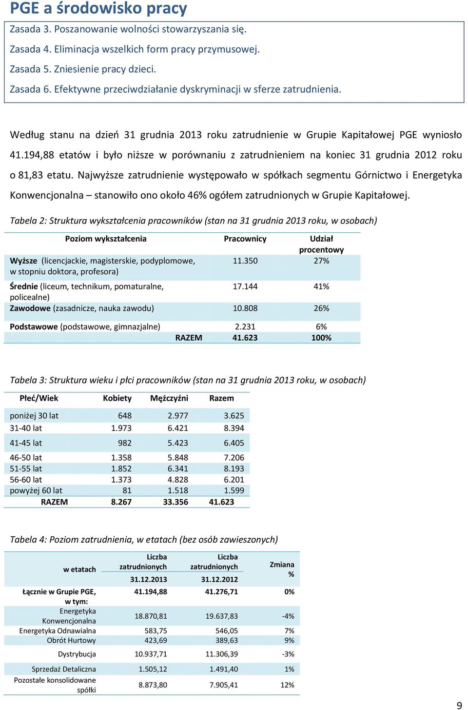 194,88 etatów i było niższe w porównaniu z zatrudnieniem na koniec 31 grudnia 2012 roku o 81,83 etatu.