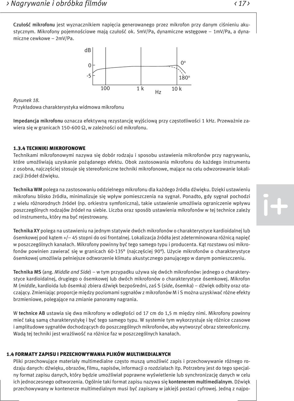 Przykładowa charakterystyka widmowa mikrofonu 0-5 Hz 10 k 0 o 180 o Impedancja mikrofonu oznacza efektywną rezystancję wyjściową przy częstotliwości 1 khz.