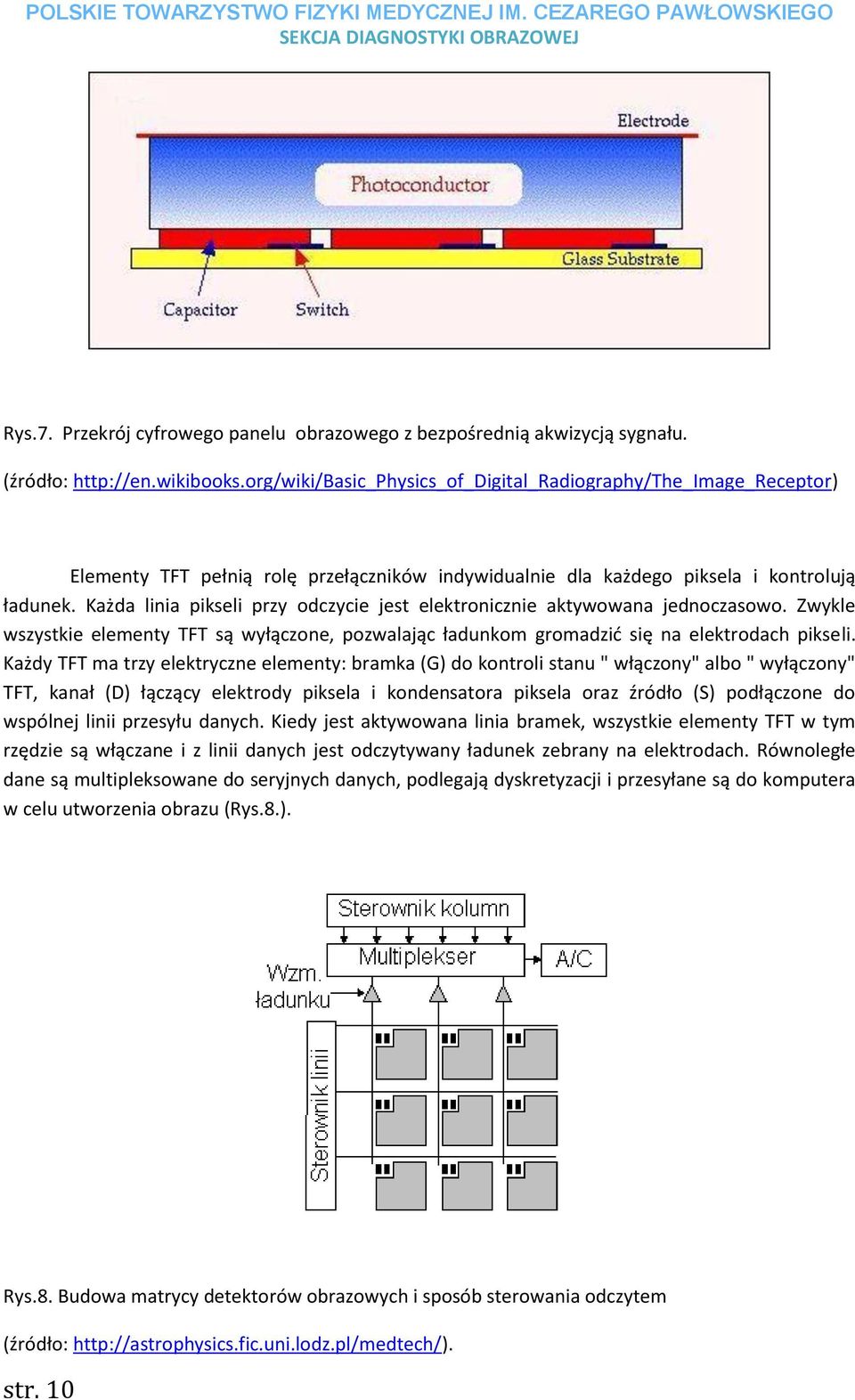 Każda linia pikseli przy odczycie jest elektronicznie aktywowana jednoczasowo. Zwykle wszystkie elementy TFT są wyłączone, pozwalając ładunkom gromadzić się na elektrodach pikseli.