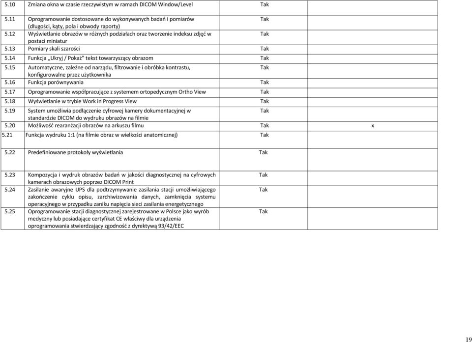 15 Automatyczne, zależne od narządu, filtrowanie i obróbka kontrastu, konfigurowalne przez użytkownika 5.16 Funkcja porównywania 5.