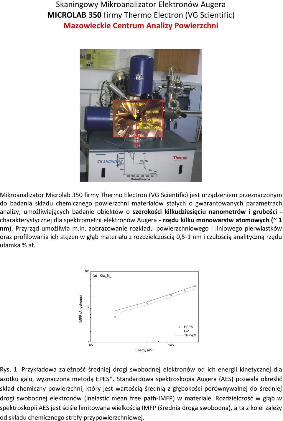 kilkudziesięciu nanometrów i grubości - charakterystycznej dla spektrometrii elektronów Augera - rzędu kilku monowarstw atomowych (~ 1 nm). Przyrząd umożliwia m.in.