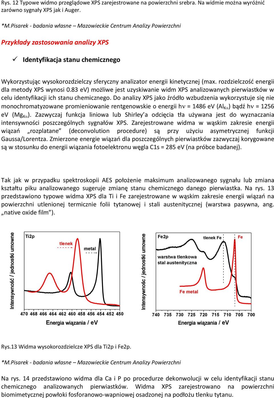 kinetycznej (max. rozdzielczość energii dla metody XPS wynosi 0.83 ev) możliwe jest uzyskiwanie widm XPS analizowanych pierwiastków w celu identyfikacji ich stanu chemicznego.