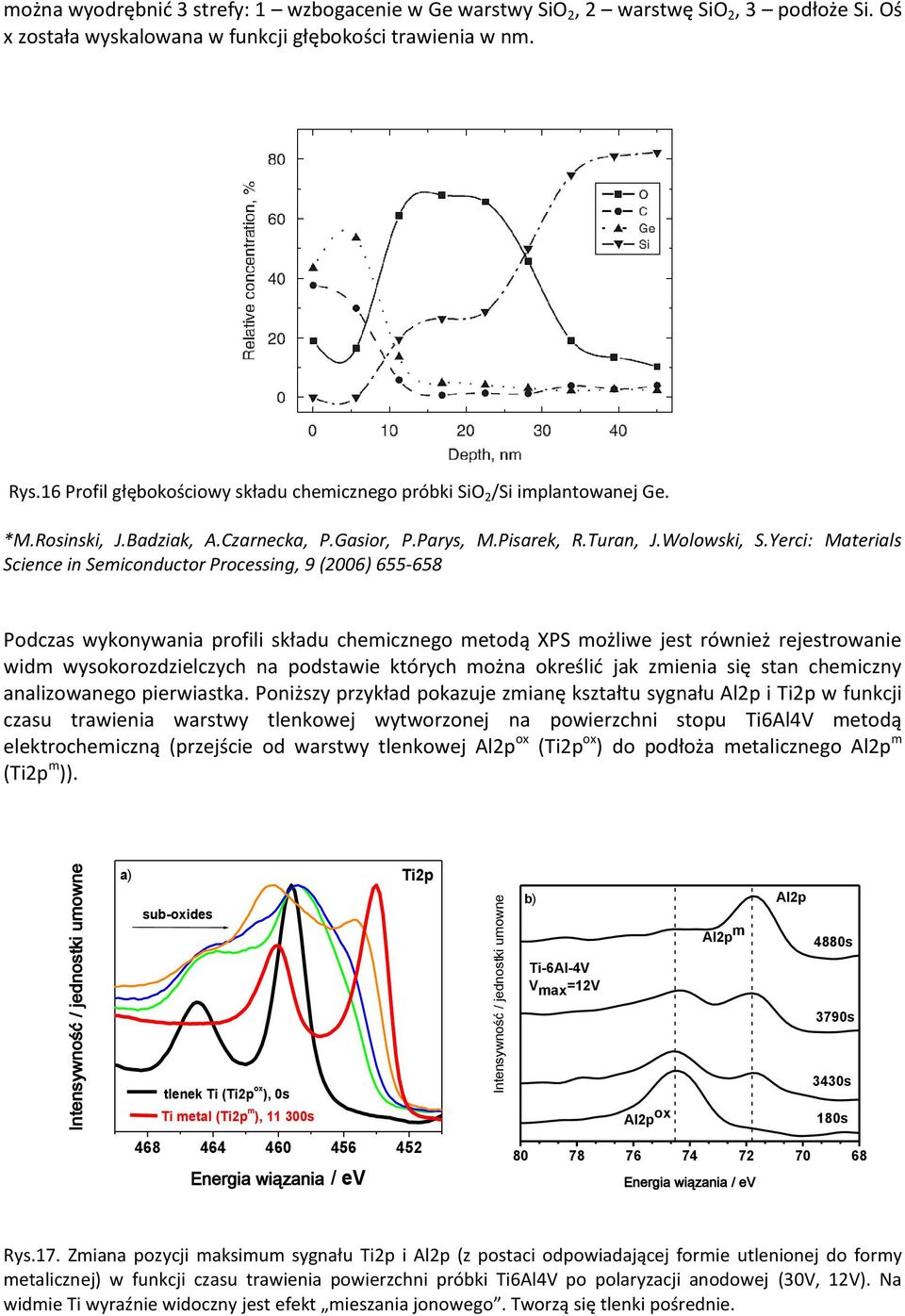 Parys, M.Pisarek, R.Turan, J.Wolowski, S.