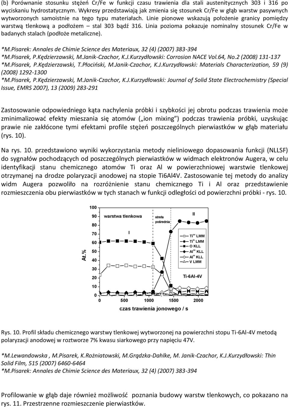 Linie pionowe wskazują położenie granicy pomiędzy warstwą tlenkową a podłożem stal 303 bądź 316. Linia pozioma pokazuje nominalny stosunek Cr/Fe w badanych stalach (podłoże metaliczne). *M.