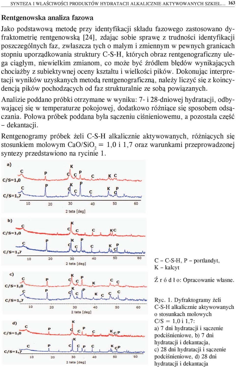 faz, zwłaszcza tych o małym i zmiennym w pewnych granicach stopniu uporządkowania struktury C-S-H, których obraz rentgenograficzny ulega ciągłym, niewielkim zmianom, co może być źródłem błędów