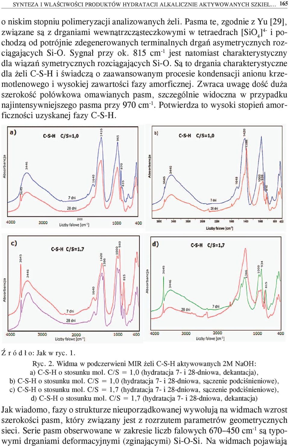 Sygnał przy ok. 815 cm -1 jest natomiast charakterystyczny dla wiązań symetrycznych rozciągających Si-O.