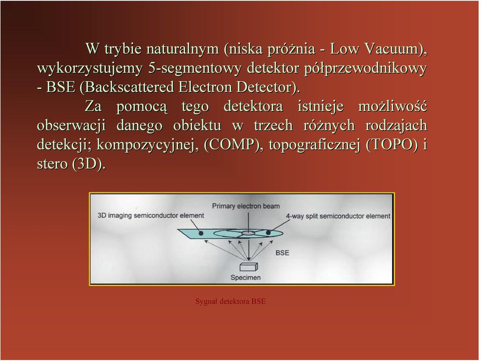 Za pomocą tego detektora istnieje możliwo liwość obserwacji danego obiektu w trzech