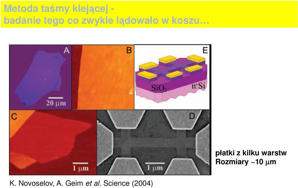 kilku warstw Rozmiary ~10 µm K.