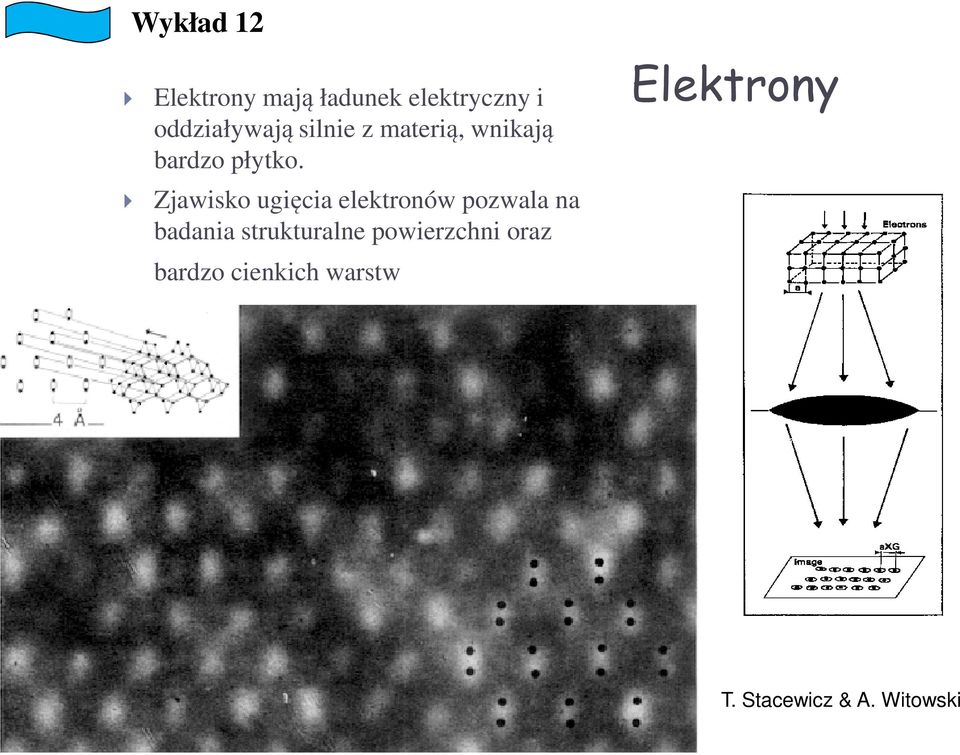 Zjawisko ugięcia elektronów pozwala na badania strukturalne