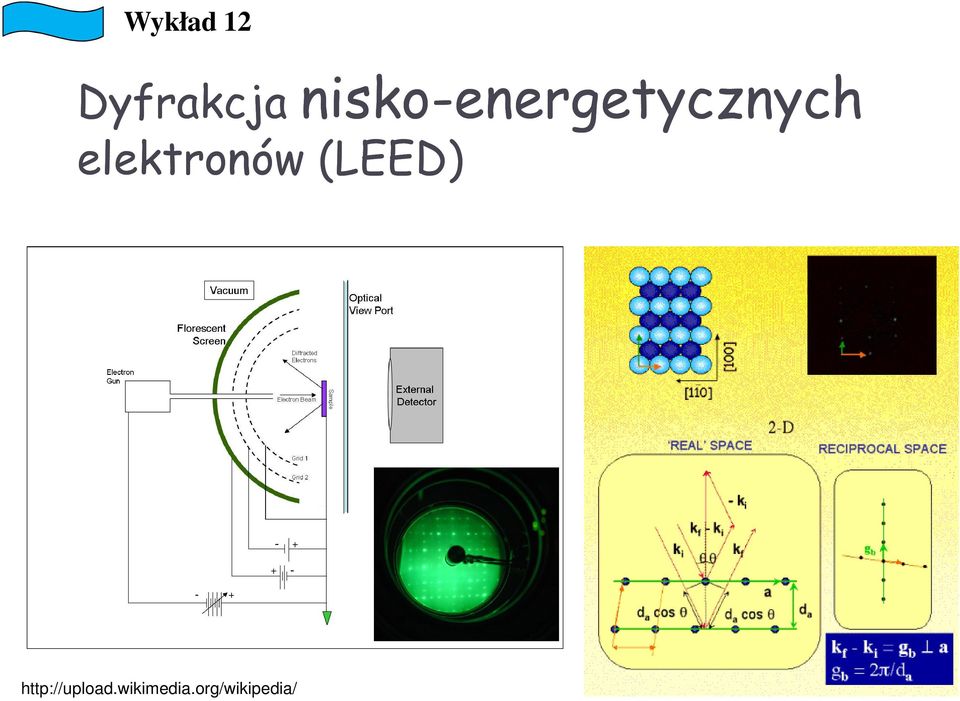 nisko-energetycznych