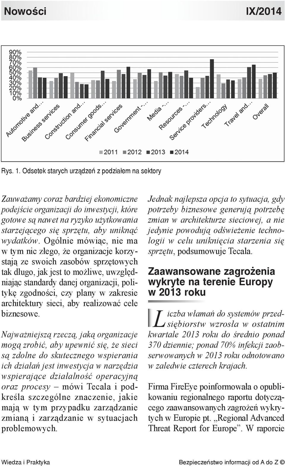 uniknąć wydatków.