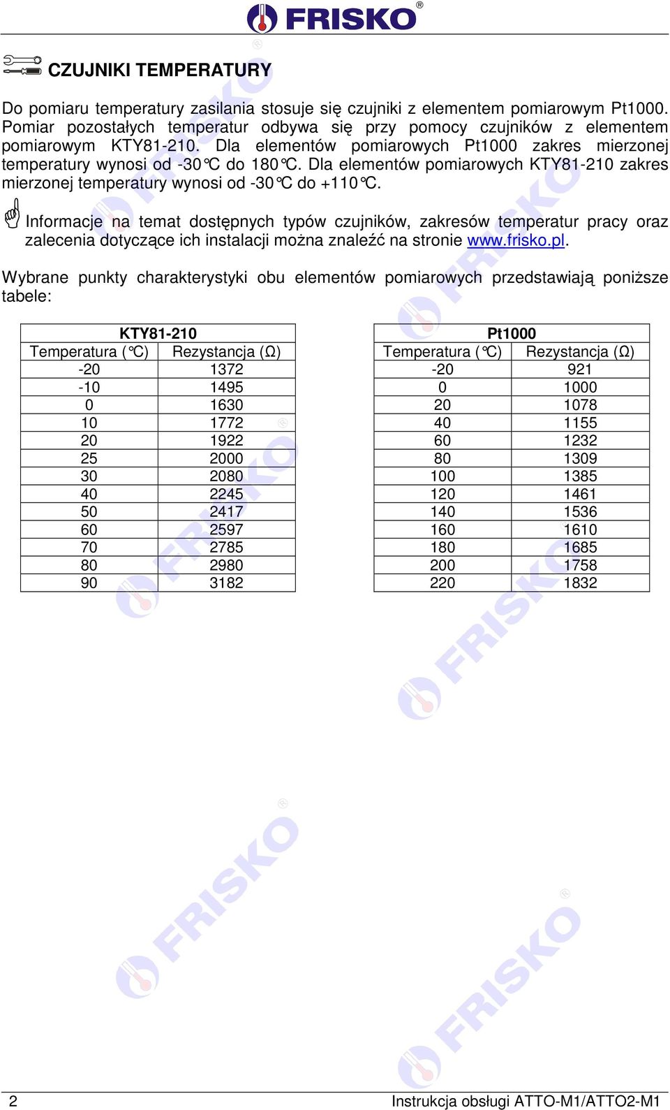 Dla elementów pomiarowych KTY81-210 zakres mierzonej temperatury wynosi od -30 C do +110 C.