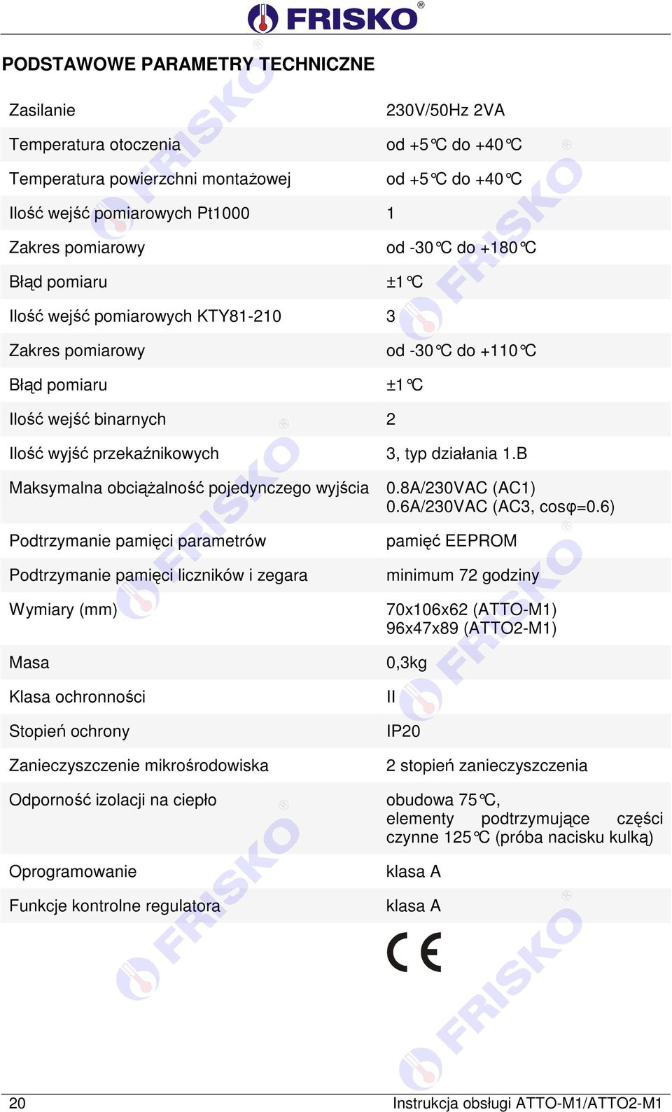 B Maksymalna obciążalność pojedynczego wyjścia 0.8A/230VAC (AC1) 0.6A/230VAC (AC3, cosφ=0.