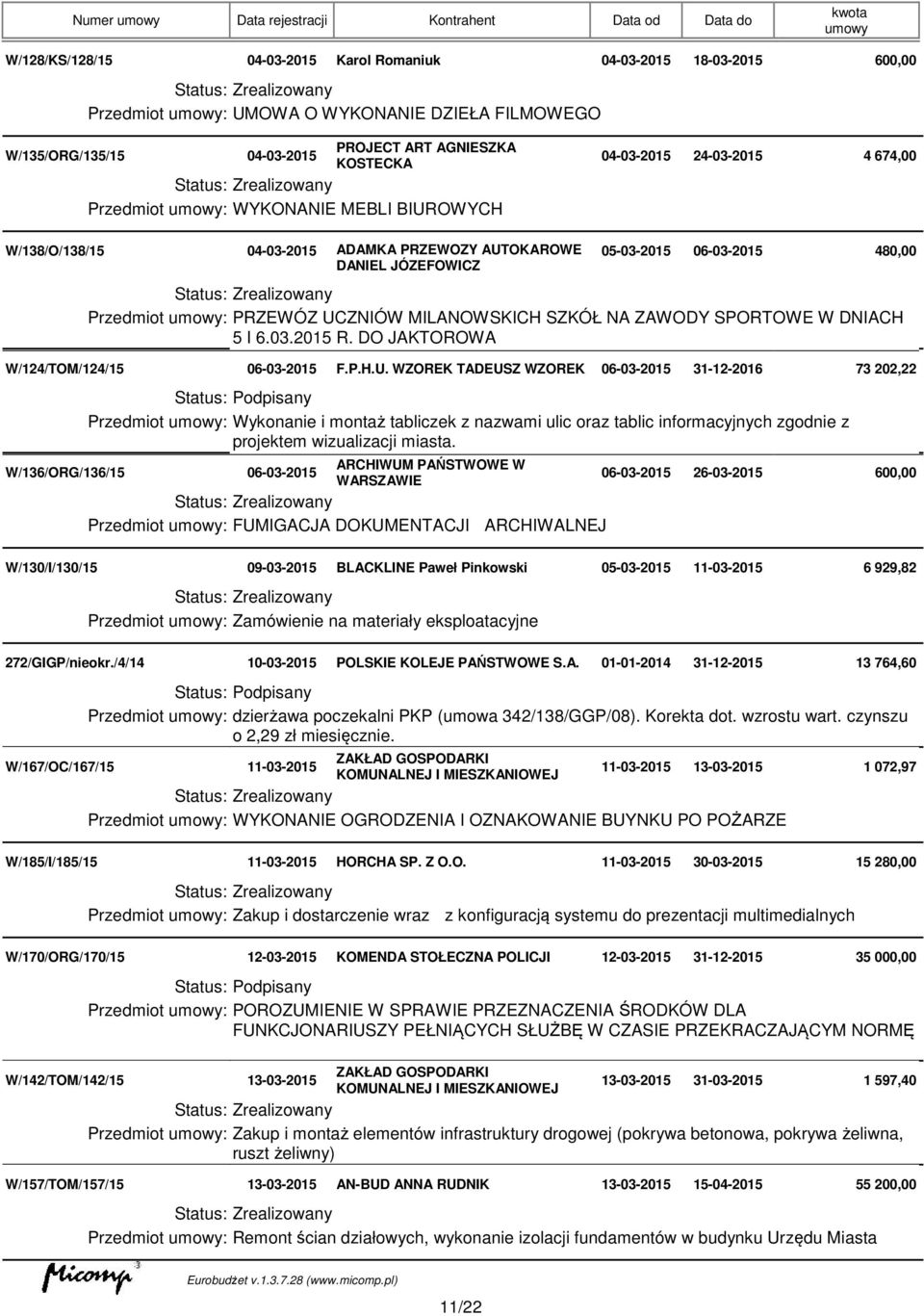 480,00 Przedmiot : PRZEWÓZ UC