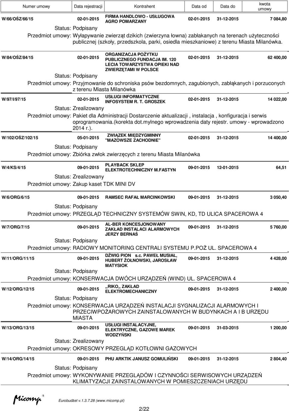 W/84/OŚZ/84/15 02-01-2015 ORGANIZACJA POŻYTKU PUBLICZNEGO FUNDACJA IM.