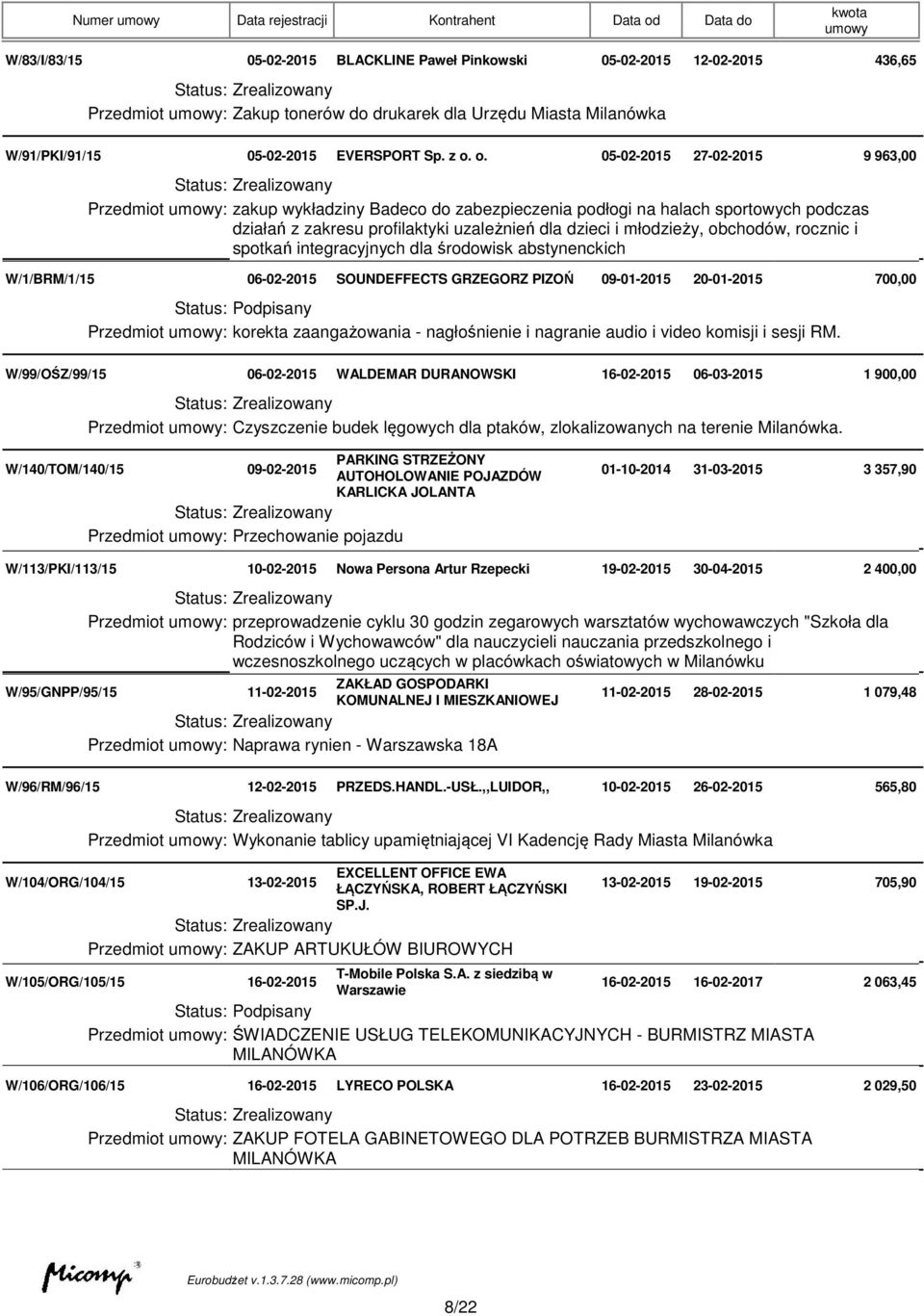 o. 05-02-2015 27-02-2015 9 963,00 Przedmiot : zakup wykładziny Badeco do zabezpieczenia podłogi na halach sportowych podczas działań z zakresu profilaktyki uzależnień dla dzieci i młodzieży,