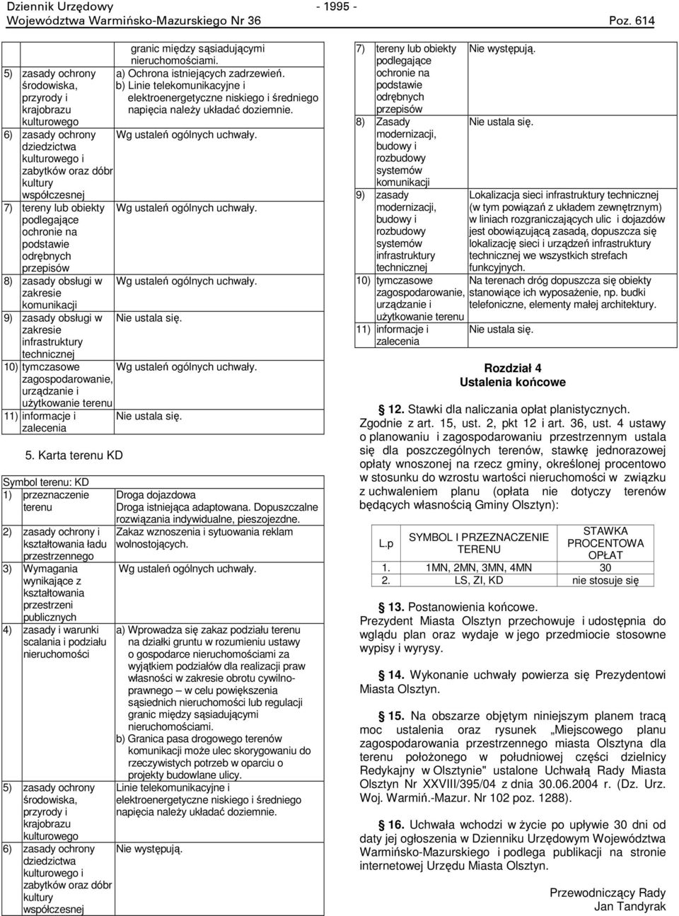 podstawie odrębnych przepisów 8) zasady obsługi w zakresie komunikacji 9) zasady obsługi w zakresie infrastruktury technicznej 10) tymczasowe zagospodarowanie, urządzanie i użytkowanie terenu 11)