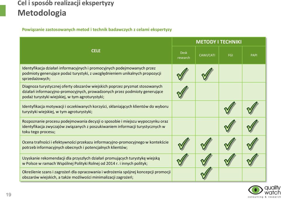 informacyjno-promocyjnych, prowadzonych przez podmioty generujące podaż turystyki wiejskiej, w tym agroturystyki; Identyfikacja motywacji i oczekiwanych korzyści, skłaniających klientów do wyboru