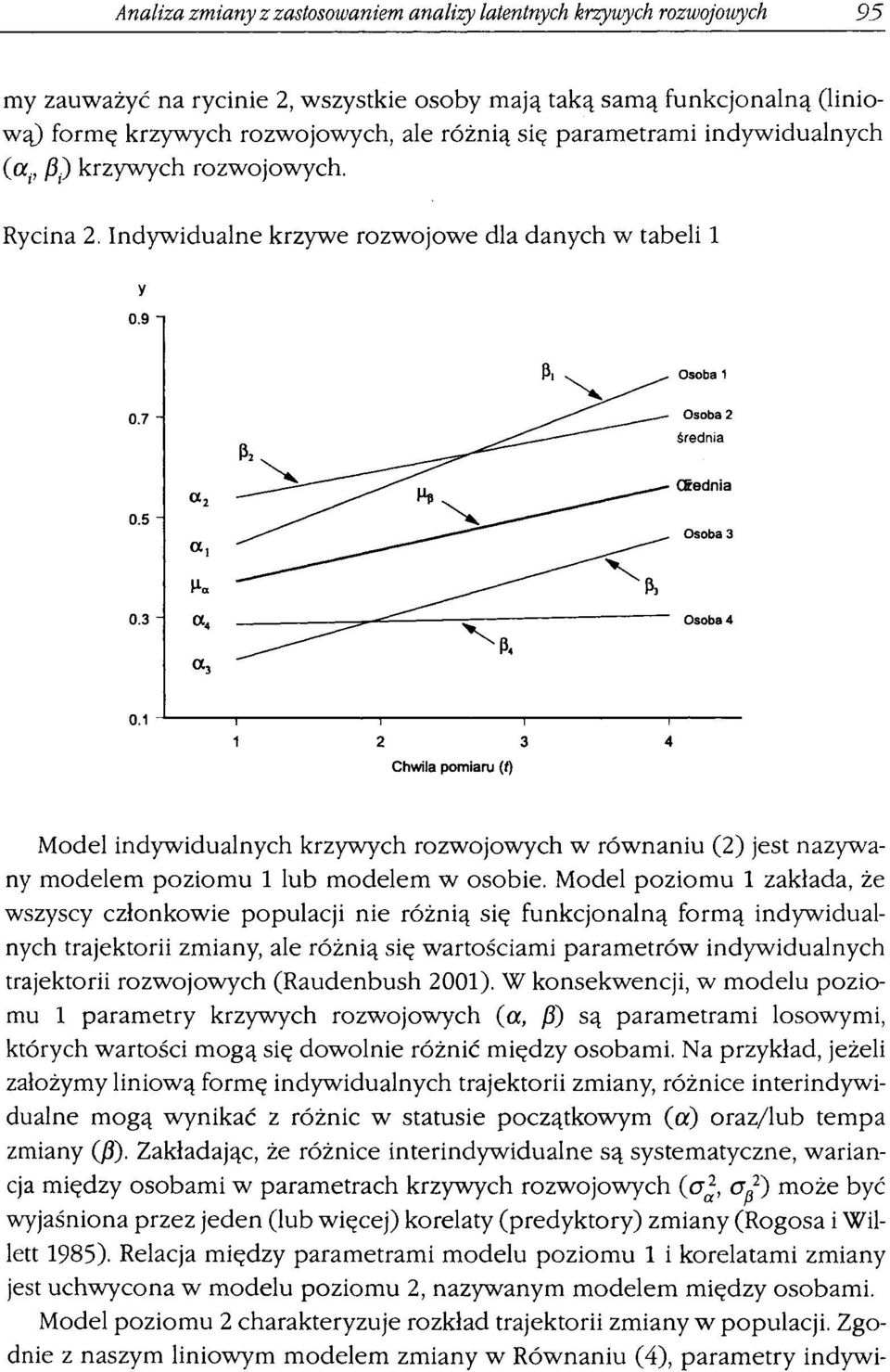 --------,-----.------..----- 2 3 4 Chwila pomiaru (t) Model indywidualnych krzywych rozwojowych w równaniu (2) jest nazywany modelem poziomu 1 lub modelem w osobie.