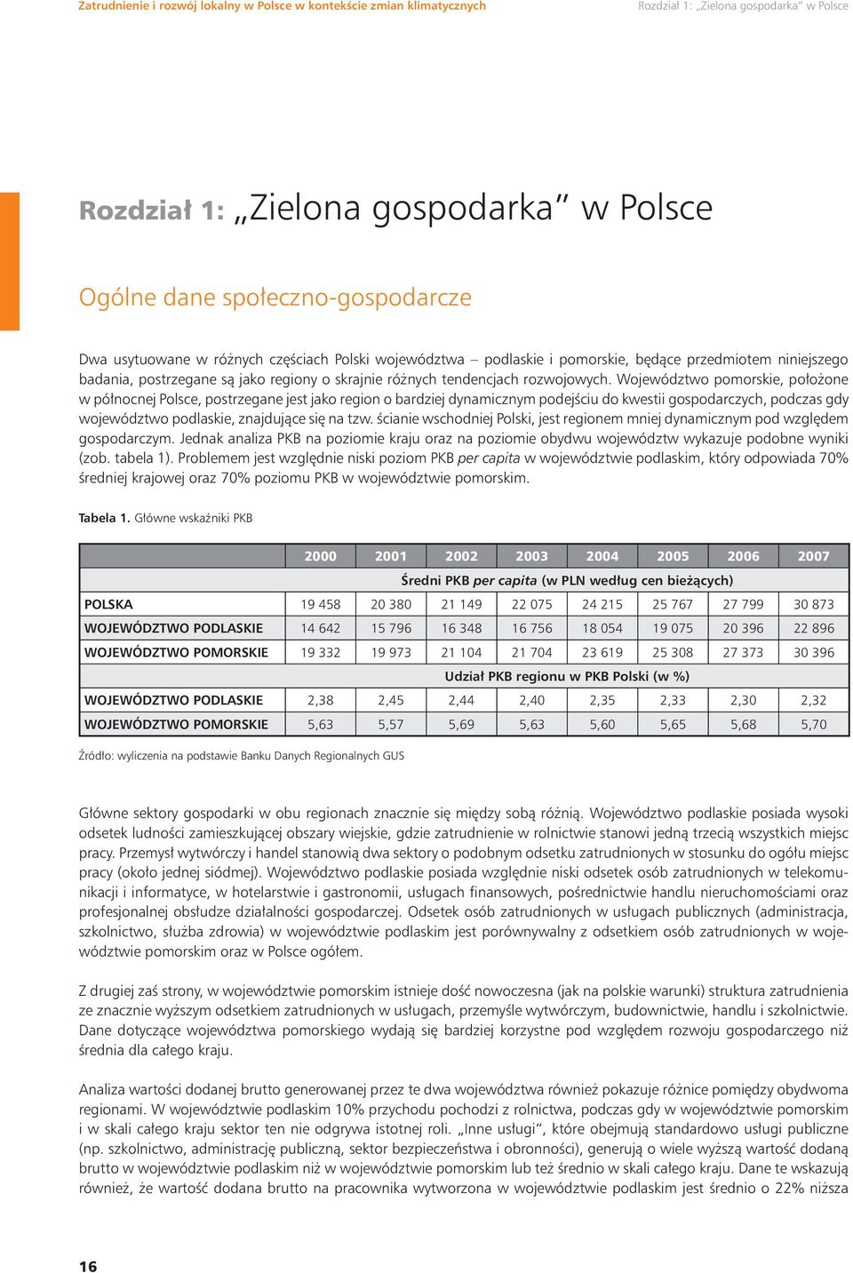 Województwo pomorskie, położone w północnej Polsce, postrzegane jest jako region o bardziej dynamicznym podejściu do kwestii gospodarczych, podczas gdy województwo podlaskie, znajdujące się na tzw.