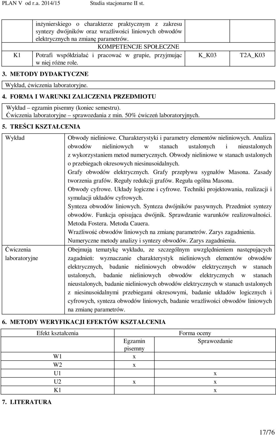 FORMA I WARUNKI ZALICZENIA PRZEDMIOTU Wykład egzamin pisemny (koniec semestru). laboratoryjne sprawozdania z min. 50% ćwiczeń laboratoryjnych. 5. TREŚCI KSZTAŁCENIA Wykład laboratoryjne K_K03 T2A_K03 Obwody nieliniowe.