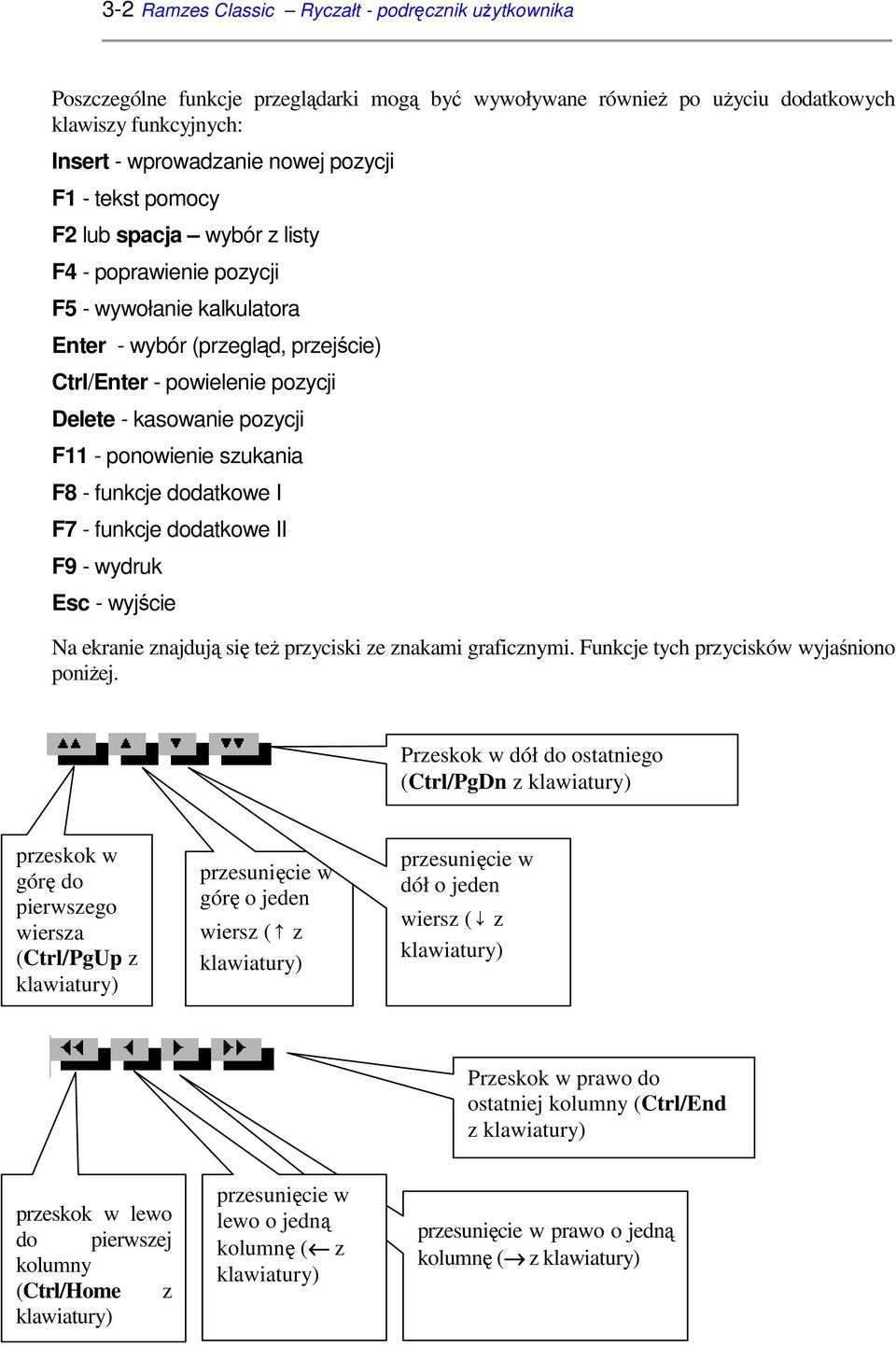 ponowienie szukania F8 - funkcje dodatkowe I F7 - funkcje dodatkowe II F9 - wydruk Esc - wyjście Na ekranie znajdują się teŝ przyciski ze znakami graficznymi.