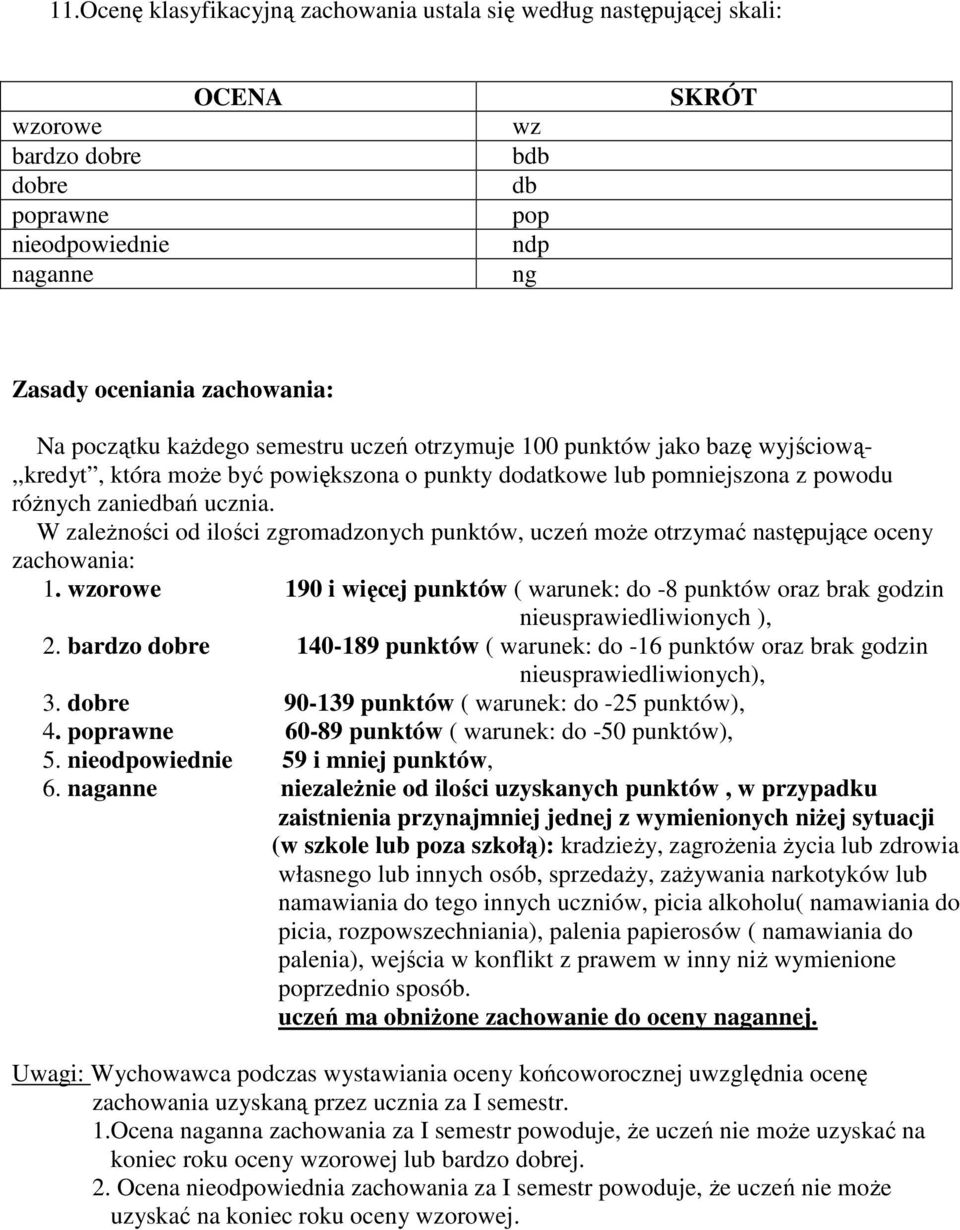 W zaleŝności od ilości zgromadzonych, uczeń moŝe otrzymać następujące oceny zachowania: 1. wzorowe 190 i więcej ( warunek: do -8 oraz brak godzin nieusprawiedliwionych ), 2.