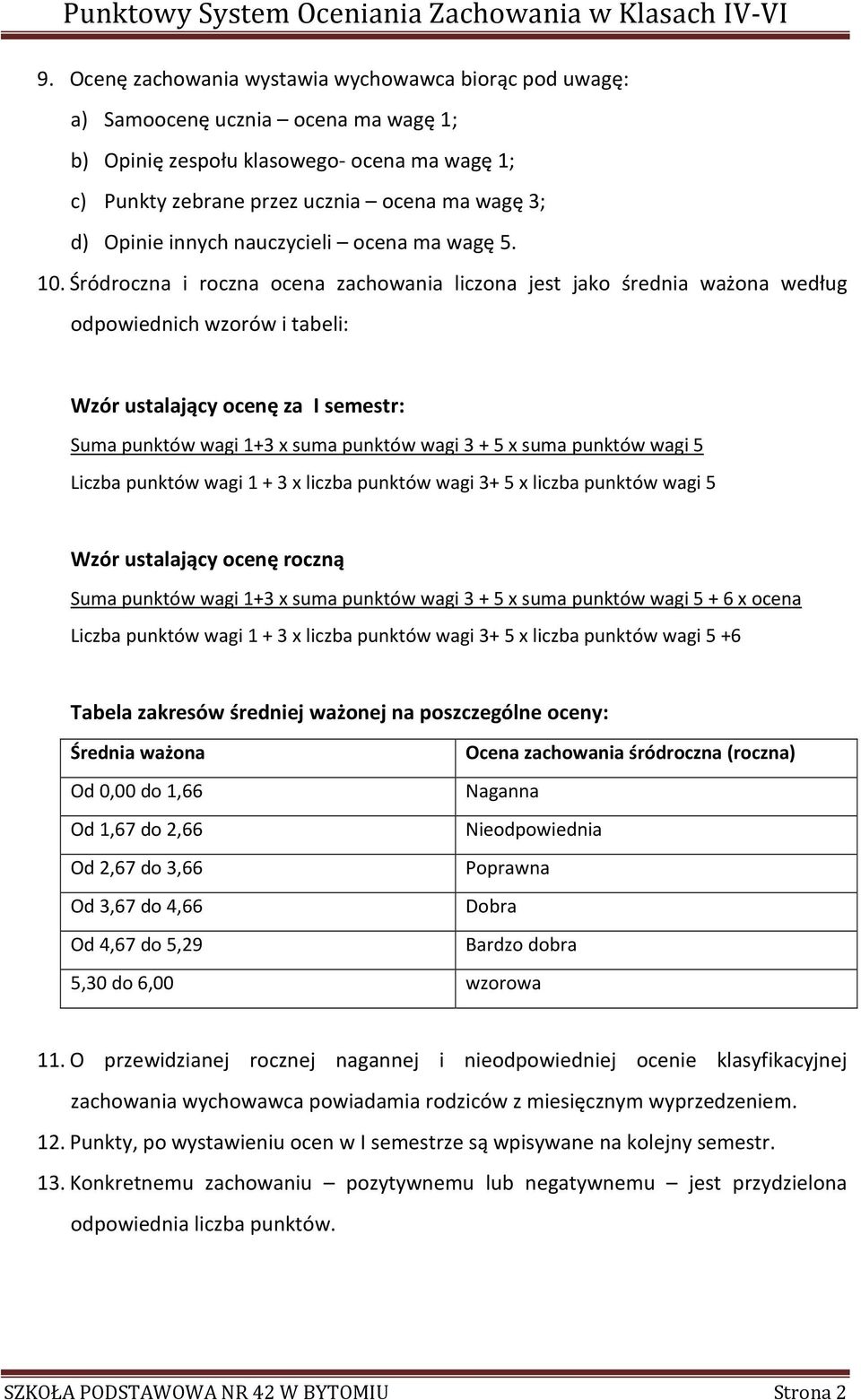 Śródroczna i roczna ocena zachowania liczona jest jako średnia ważona według odpowiednich wzorów i tabeli: Wzór ustalający ocenę za I semestr: Suma punktów wagi 1+3 x suma punktów wagi 3 + 5 x suma