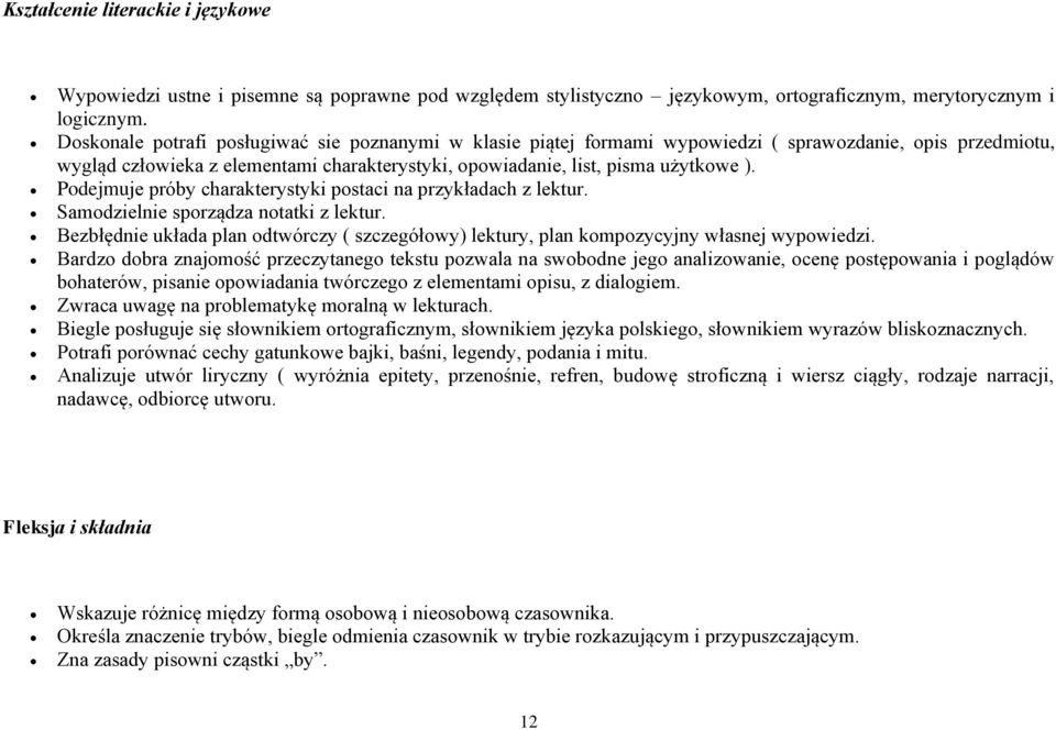 Podejmuje próby charakterystyki postaci na przykładach z lektur. Samodzielnie sporządza notatki z lektur. Bezbłędnie układa plan odtwórczy ( szczegółowy) lektury, plan kompozycyjny własnej wypowiedzi.