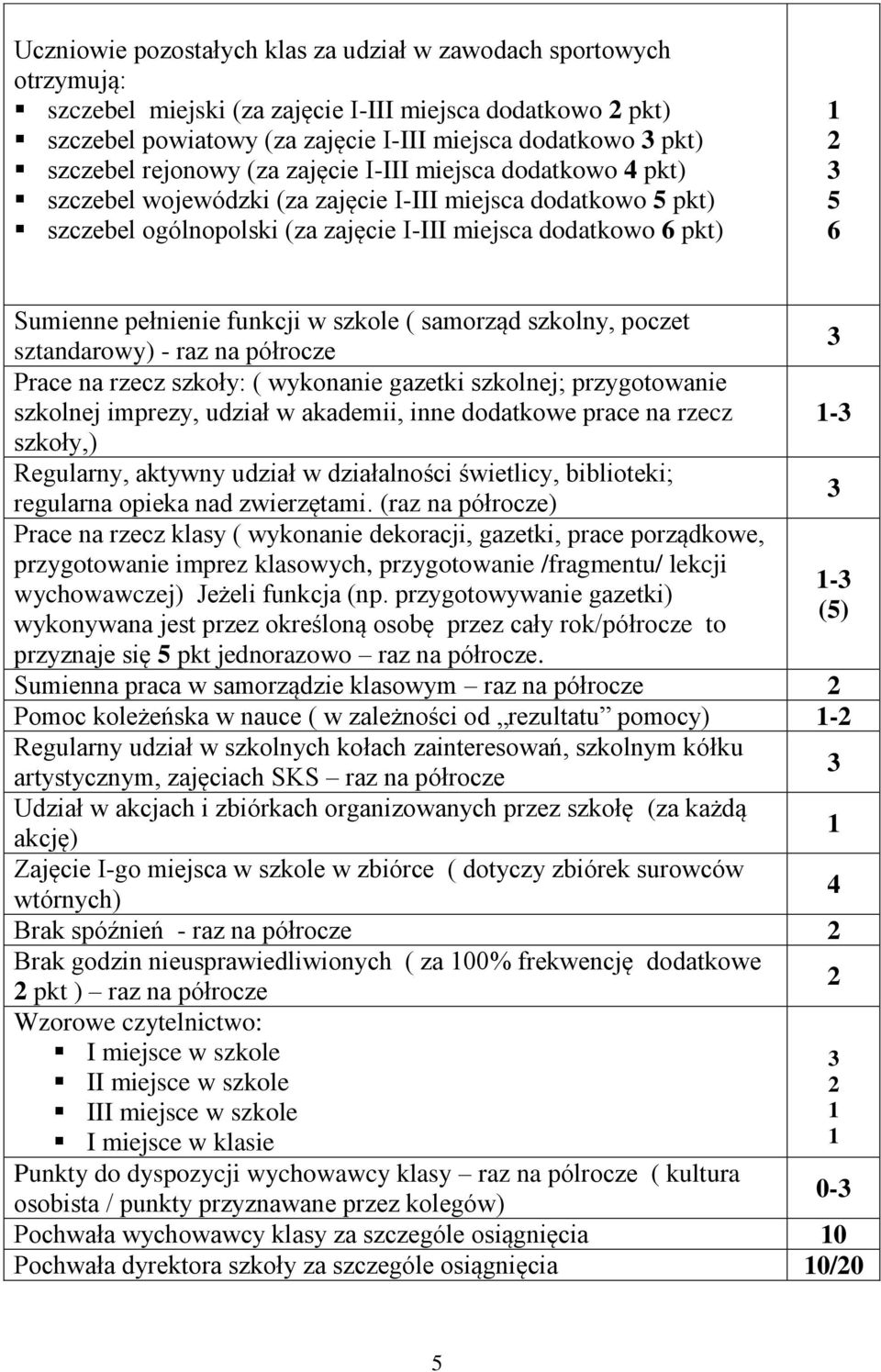 Sumienne pełnienie funkcji w szkole ( samorząd szkolny, poczet sztandarowy) - raz na półrocze 3 Prace na rzecz szkoły: ( wykonanie gazetki szkolnej; przygotowanie szkolnej imprezy, udział w akademii,