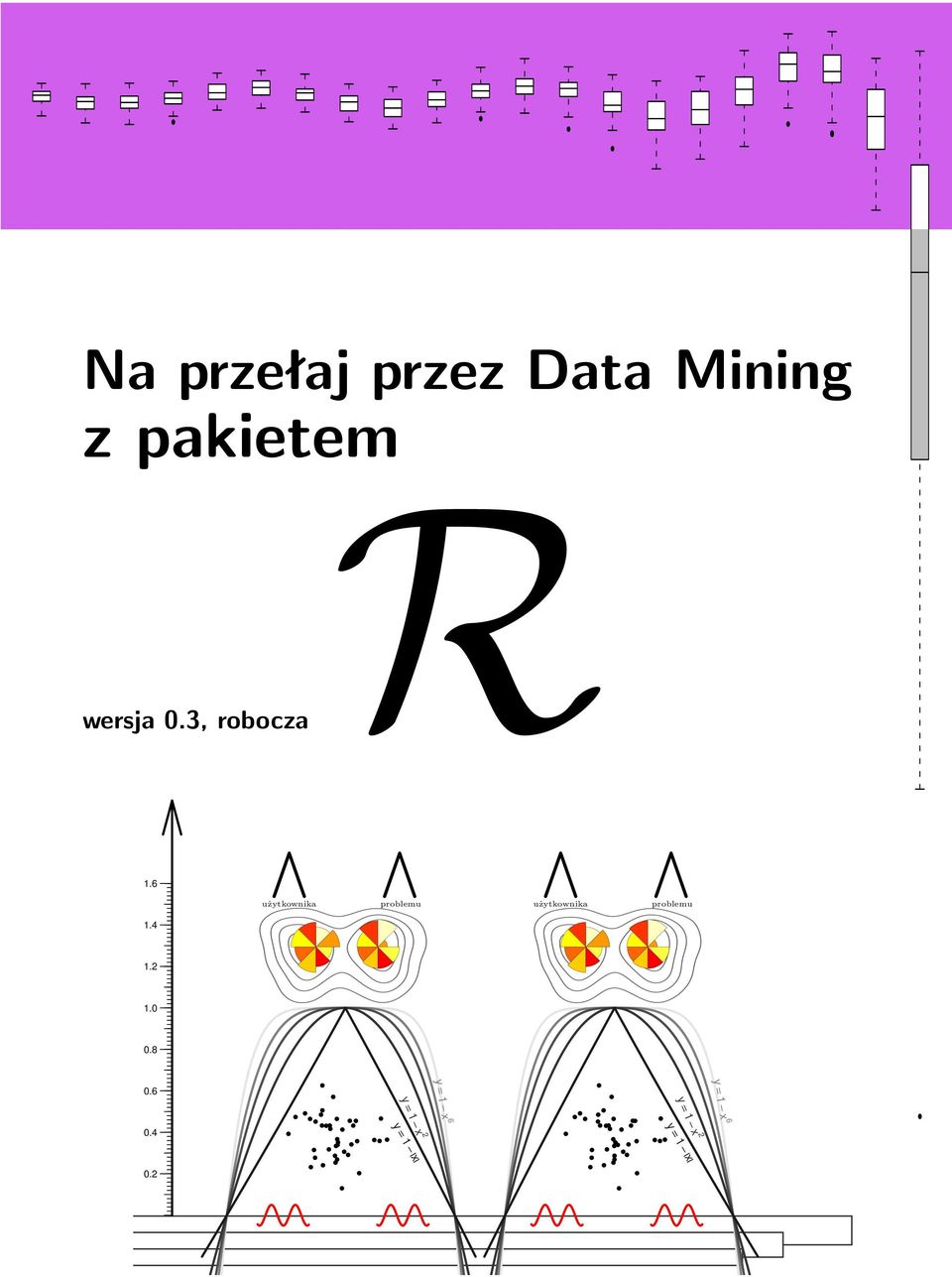 6 użytkownika problemu użytkownika problemu 1.