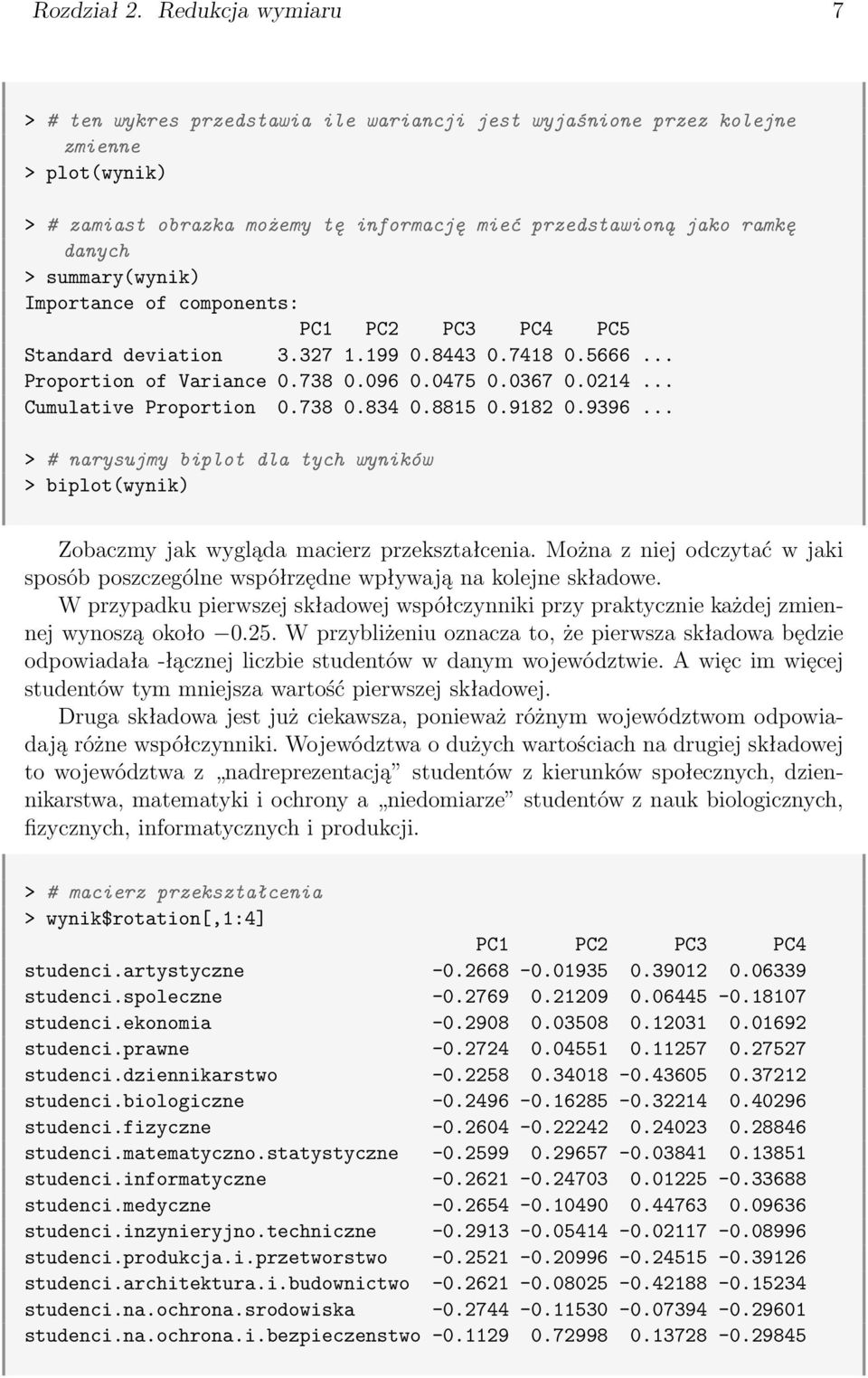 summary(wynik) Importance of components: PC1 PC2 PC3 PC4 PC5 Standard deviation 3.327 1.199 0.8443 0.7418 0.5666... Proportion of Variance 0.738 0.096 0.0475 0.0367 0.0214... Cumulative Proportion 0.
