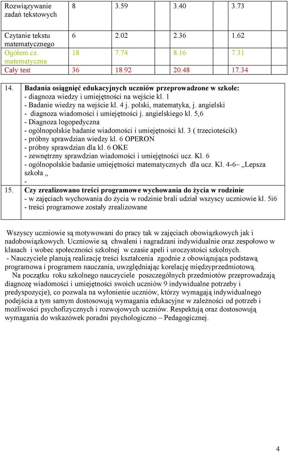 angielski - diagnoza wiadomości i umiejętności j. angielskiego kl. 5,6 - Diagnoza logopedyczna - ogólnopolskie badanie wiadomości i umiejętności kl. 3 ( trzecioteścik) - próbny sprawdzian wiedzy kl.