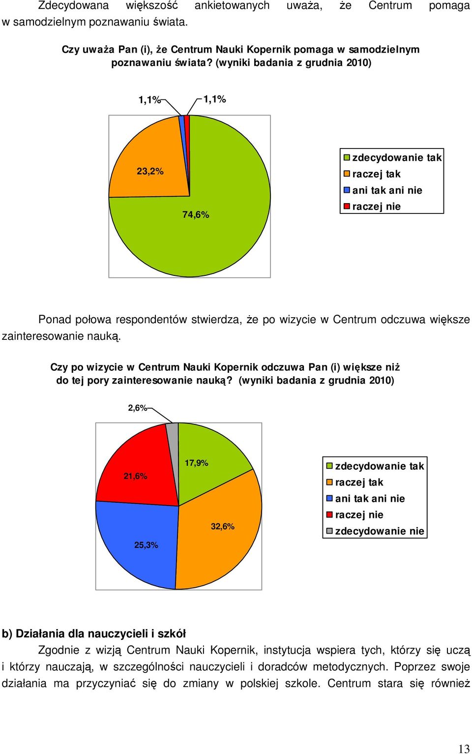 zainteresowanie nauką. Czy po wizycie w Centrum Nauki Kopernik odczuwa Pan (i) większe niŝ do tej pory zainteresowanie nauką?