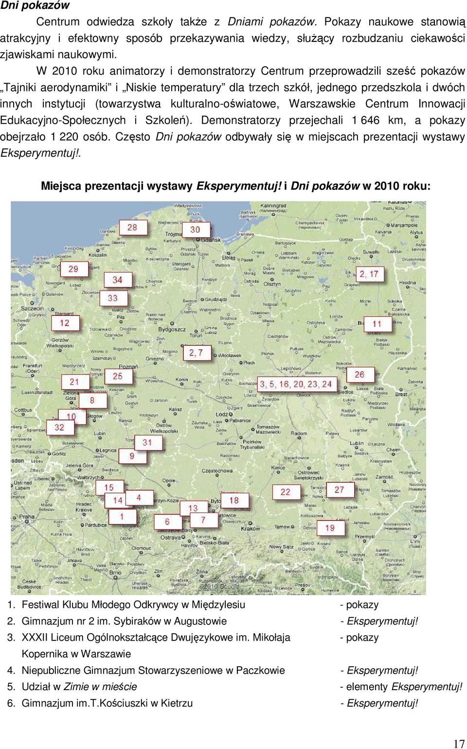 kulturalno-oświatowe, Warszawskie Centrum Innowacji Edukacyjno-Społecznych i Szkoleń). Demonstratorzy przejechali 1 646 km, a pokazy obejrzało 1 220 osób.