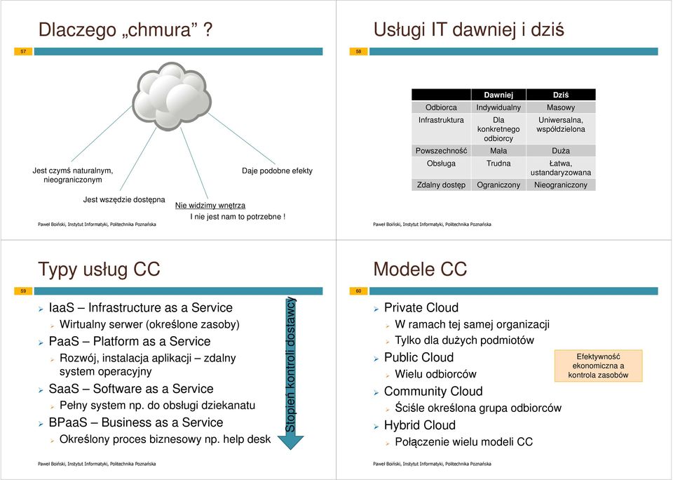 Nieograniczony Typy usług CC Modele CC 59 60 IaaS Infrastructure as a Service Wirtualny serwer (określone zasoby) PaaS Platform as a Service Rozwój, instalacja aplikacji zdalny system operacyjny SaaS