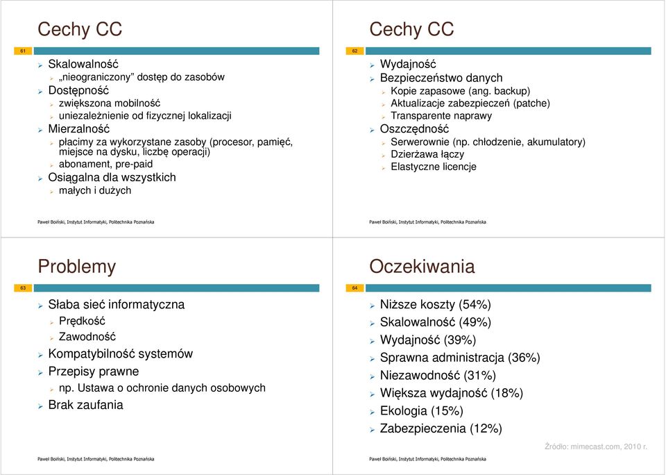 backup) Aktualizacje zabezpieczeń (patche) Transparente naprawy Oszczędność Serwerownie (np.