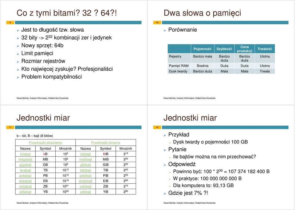 Bardzo duża Mała Mała Trwała Jednostki miar Jednostki miar 11 12 b bit, B bajt (8 bitów) Przedrostki dziesiętne Przedrostki binarne Nazwa Symbol Mnożnik Nazwa Symbol Mnożnik kilobajt kb 10 3 kibibajt