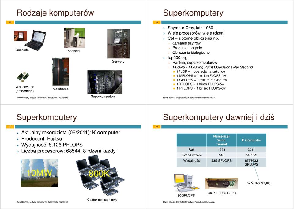 org Ranking superkomputerów FLOPS - FLoating Point Operations Per Second 1FLOP = 1 operacja na sekundę 1 MFLOPS = 1 milion FLOPS-ów 1 GFLOPS = 1 miliard FLOPS-ów 1 TFLOPS = 1 bilion FLOPS-ów 1 PFLOPS