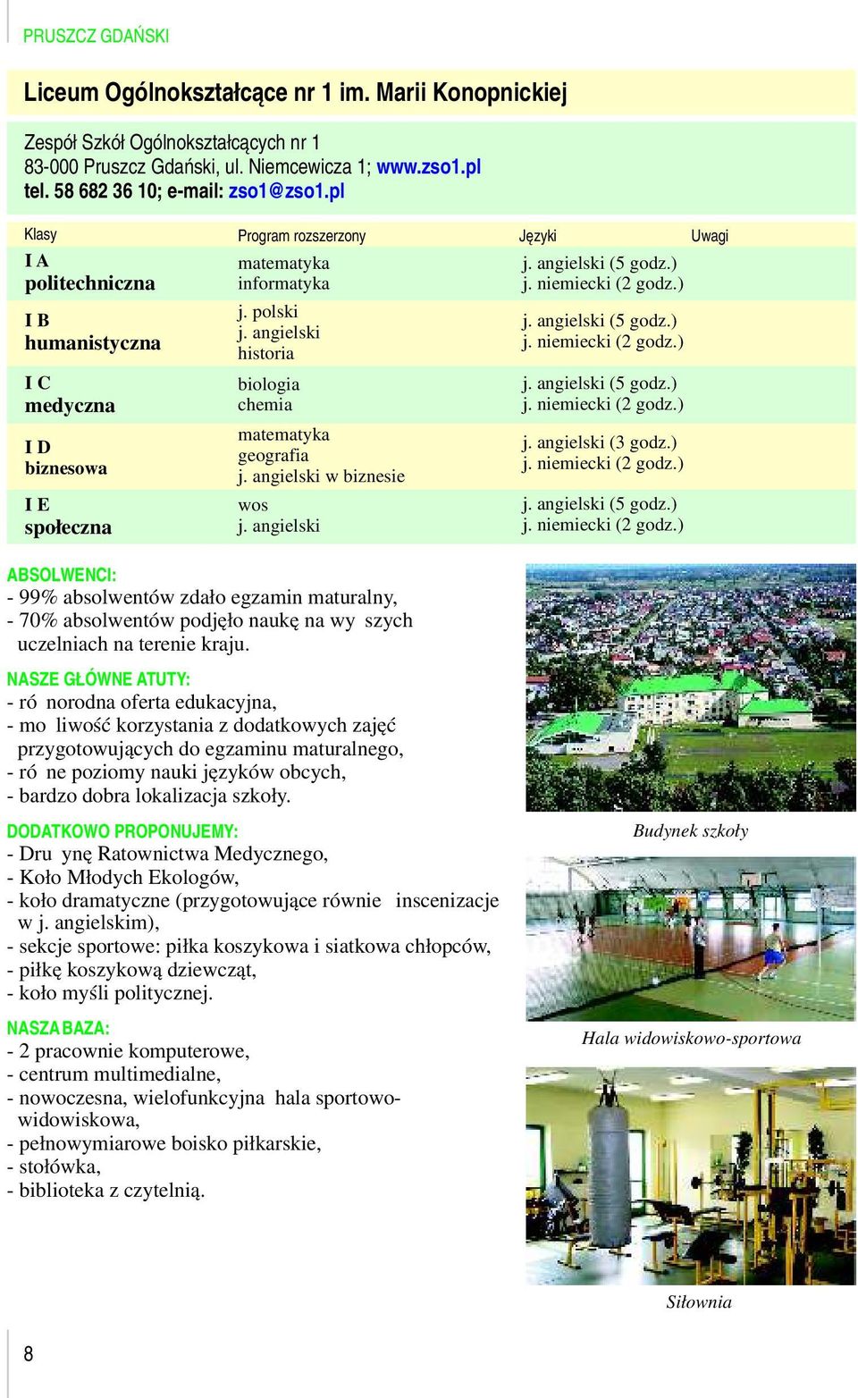 angielski historia biologia chemia matematyka geografia j. angielski w biznesie wos j. angielski j. angielski (5 godz.) j. niemiecki (2 godz.) j. angielski (5 godz.) j. niemiecki (2 godz.) j. angielski (3 godz.