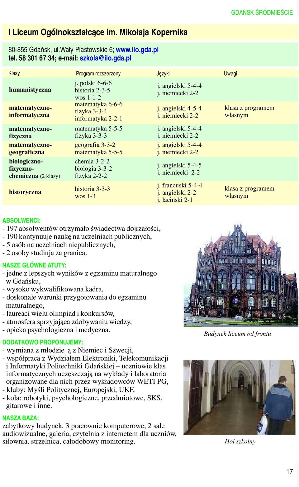 polski 6-6-6 historia 2-3-5 wos 1-1-2 matematyka 6-6-6 fizyka 3-3-4 informatyka 2-2-1 matematyka 5-5-5 fizyka 3-3-3 geografia 3-3-2 matematyka 5-5-5 chemia 3-2-2 biologia 3-3-2 fizyka 2-2-2 historia