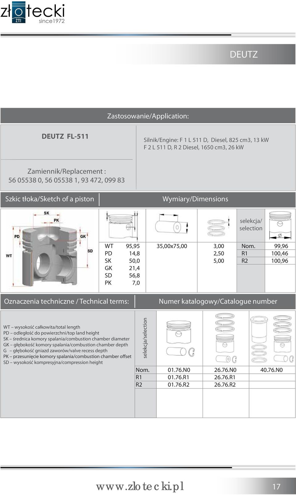 PD 14,8 SK 50,0 GK 21,4 SD 56,8 PK 7,0 35,00x75,00 3,00 2,50 5,00 Nom.