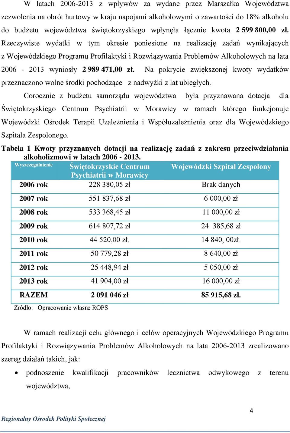 Rzeczywiste wydatki w tym okresie poniesione na realizację zadań wynikających z Wojewódzkiego Programu Profilaktyki i Rozwiązywania Problemów Alkoholowych na lata 2006-2013 wyniosły 2 989 471,00 zł.